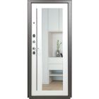 Двери ПРОМЕТ