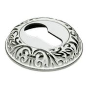 Накладка на евроцилиндр МН-КН CLP W/PC  (белая эма