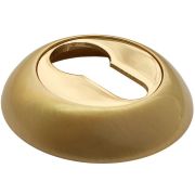 Накладка на евроцилиндр RAP KH SG/GP «Rucetti»