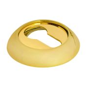 Накладка на евроцилиндр  МН-КН GP     (золото) 